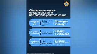 Служба тыла